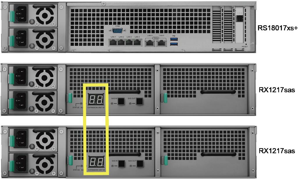 3 Naciśnij przycisk Power na panelu przednim aby włączyć serwer Synology NAS.