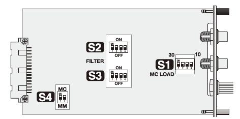 AD-20 (lokalizacja mikroprzełączników DIP) Wybór impedancji wejściowej MC (musi być ustawiona na wkładce).