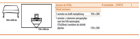 Czy Zamawiający dopuści możliwość zaoferowania zestawu do