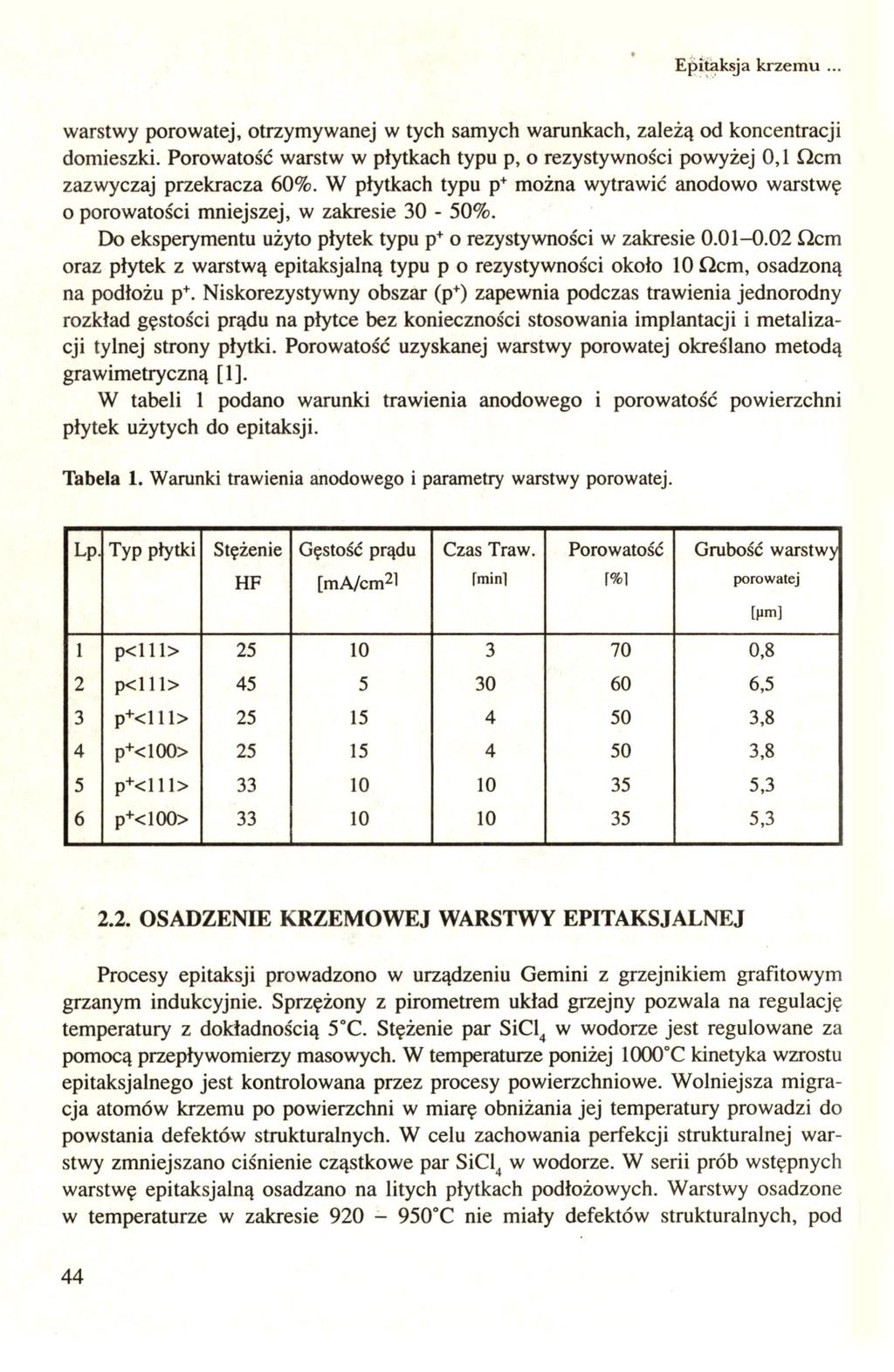 Epitaksja krzemu... warstwy porowatej, otrzymywanej w tych samych warunkach, zależą od koncentracji domieszki.