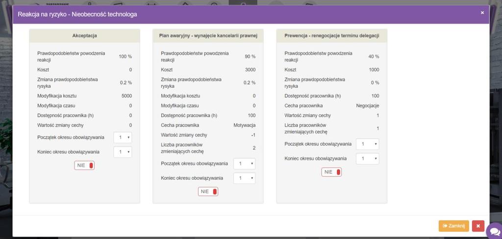 1.2.8. Wyślij decyzje Wersja szkoleniowa: o Informuje trenera/wykładowcę, że podjął wszystkie decyzje w rundzie i prosi o przeniesieni symulacji do kolejnej rundy.