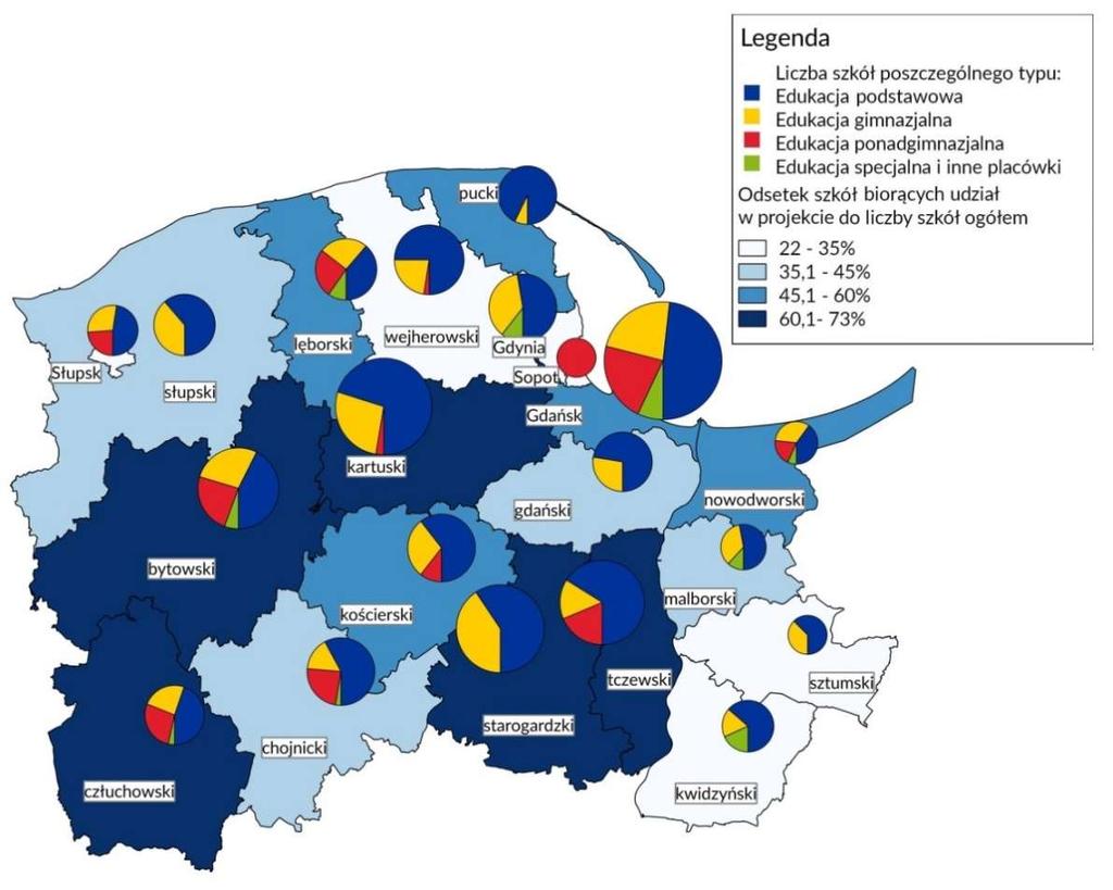 Mapa 1 Liczba i odsetek szkół i placówek poszczególnych etapów edukacyjnych objętych działaniami w ramach projektów w ujęciu powiatowym na tle szkół i placówek w regionie Źródło: opracowanie własne