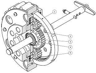 Rys. 4. Widok na układ łożyskujący jarzmo wewnątrz przekładni planetarnej Konstrukcja przekładni wyposażona jest w zespół sprzęgieł wielowypustowych.