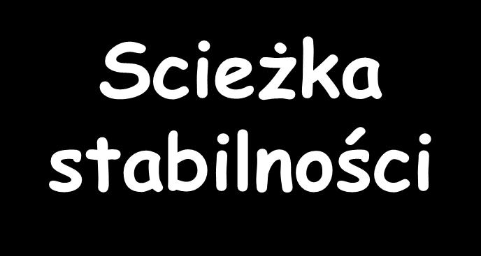 Scieżka stabilności 235 95 137 n U Y J 3n 92 39 53 Stabilne izotopy to: 89 39 Y; 127 53