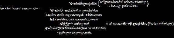 Spełnienie kryterium będzie oceniane na podstawie deklaracji Wnioskodawcy, że zapewni pierwszeństwo w dostępie do usług społecznych dla osób niesamodzielnych, których dochód nie przekracza 150%