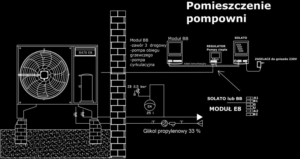 POMP CIEPŁA 1350mm 1470 550mm