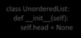 UnorderedList: def init (self): self.
