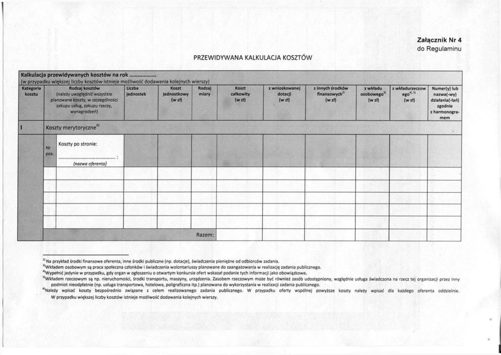 Załącznik Nr 4 do Regulaminu PRZEWIDYWANA KALKULACJA KOSZTÓW Kalkulacja przewidywanych kosztów na rok (w przypadku większej liczby kosztów istnieje możliwość dodawania kolejnych wierszy) Kategoria