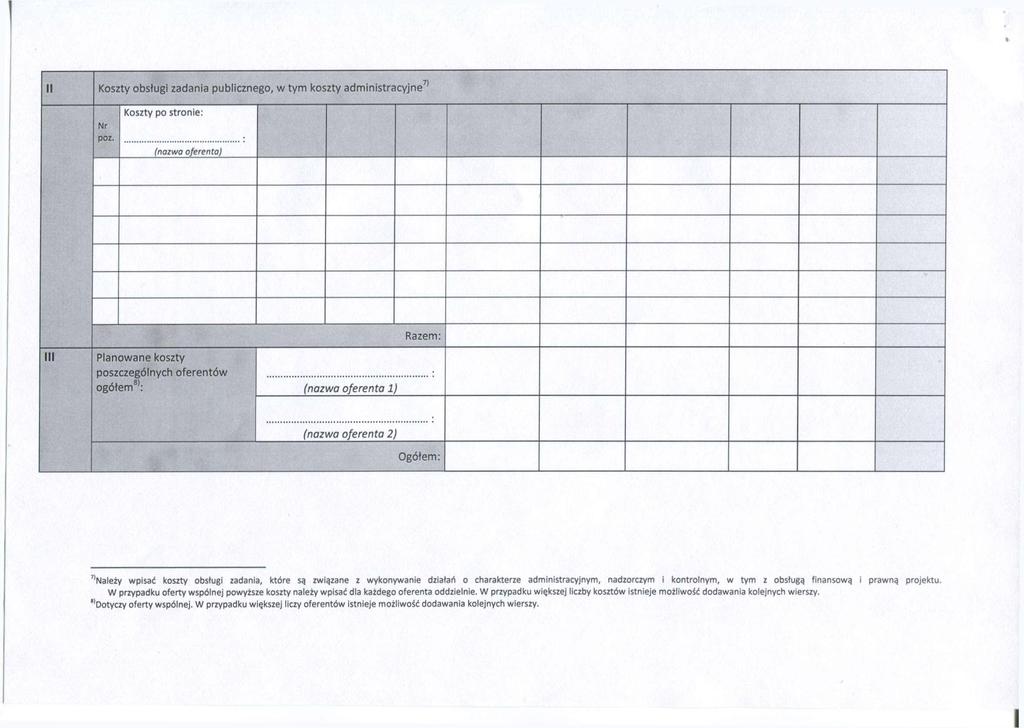 Koszty obsługi zadania publicznego, w tym koszty administracyjne Nr poz.