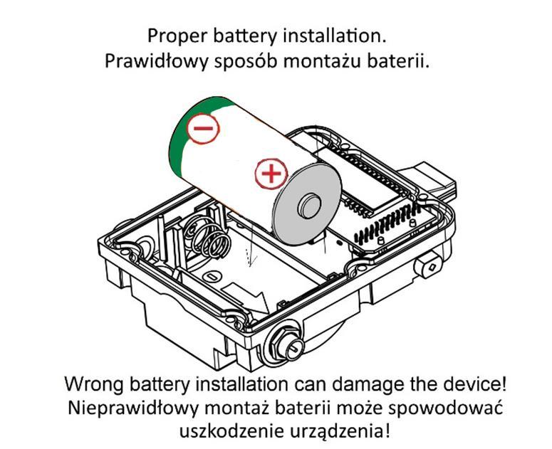 11. WYMIANA BATERII Urządzenie zasilane jest z baterii litowo-thionylowej, o napięciu nominalnym 3.6V, rozmiar D, zgodnej z IEC 60086-1.
