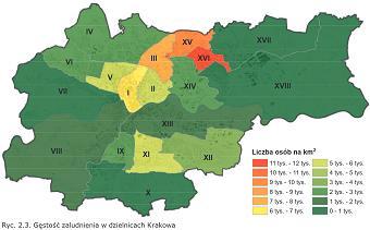 WYZWANIA, MOTYWACJA, PUNKT WYJŚCIA Motywacja i oczekiwane rezultaty Projekt pilotażowy WITKOWICE GLL zlokalizowany jest w północnozachodniej części Krakowa w dzielnic IV Prądnik Biały.