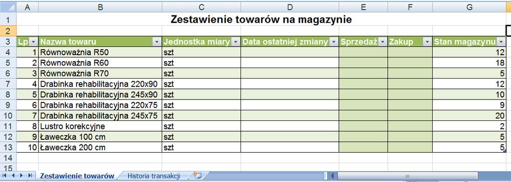 CHARAKTERYSTYKA ZADANIA Zadanie polega na wykorzystaniu arkuszy kalkulacyjnych Excel do utworzenia narzędzia uproszczonej ewidencji towarów w magazynie.