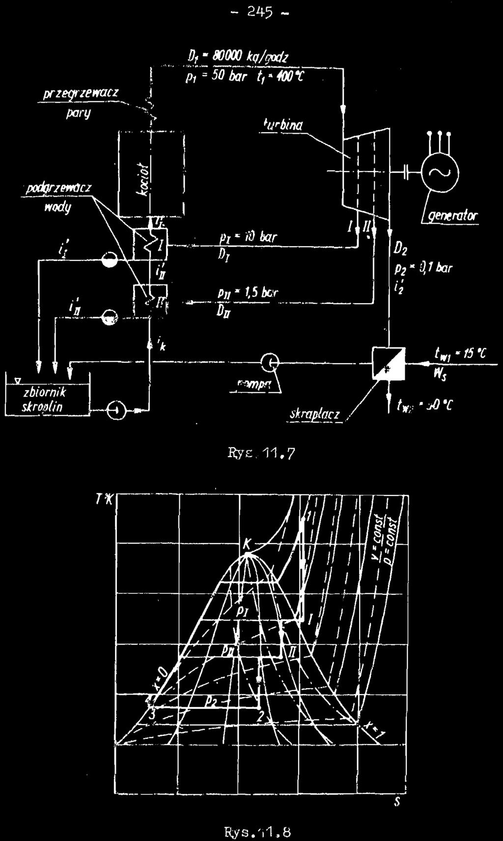 - 245 - D,' 90000 kg/godt