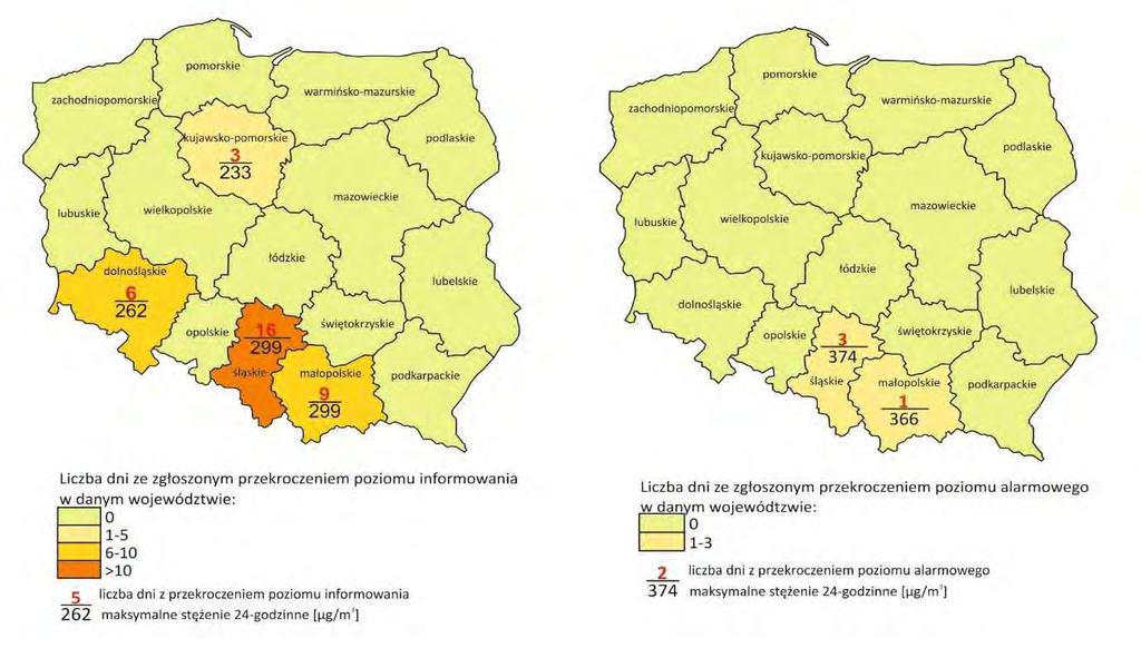 Wśród czterech największych miast, najwyższe stężenie średnie NO2 z pomiarów pasywnych uzyskano średnio dla Bydgoszczy (21,9 µg/m 3 ), a najniższe dla Grudziądza (13,6 µg/m 3 ).