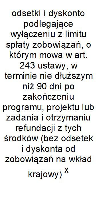 2017 50 843 085,99 38 110 550,90 390 00 390 00 12 732 535,09 Wykonanie 2017 48 043 928,52 37 493 073,11 355 082,98 355 082,98 10 550 855,41 2018 56 651 557,00 40 532