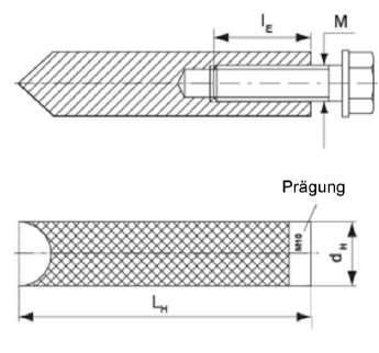 Strona 10 Europejskiej Oceny Technicznej Tabela B3: Parametry montażowe kotwa RG MI z gwintem wewnętrznym Rozmiar M8 M10 M12 M16 M20 Średnica kotwy d H [mm] 12 16 18 22 28 Nominalna średnica wiertła