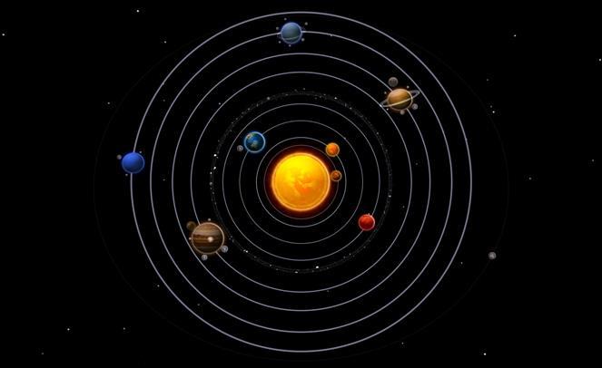 1. Wstęp teoretyczny Wszyscy ludzie zamieszkują wspólną planetę Ziemię. Nasza planeta, tak jak siedem pozostałych, obiega Słońce dookoła. Uproszczony schemat Układu Słonecznego przedstawia Rysunek 1.