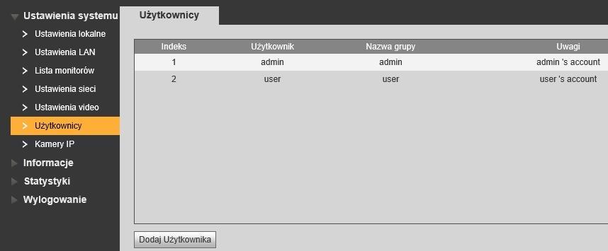 zewnętrzne za pomocą web service panelu zewnętrznego. Rys. 3-