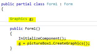 Klasa Graphics Pierwszym krokiem jest uzyskanie obiektu klasy Graphics elementu na