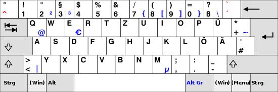 Tryb klawiatury Typowe problemy Skaner podłączony do komputera w trybie