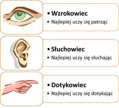 MÓJ STYL