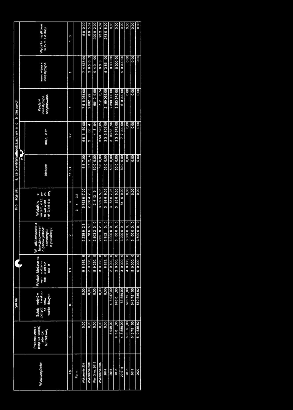 2.K T5 C t". L > 05 l t r p -* S W ) ) 5 ^ C J " " " " " " " " " " ' 2 5 ) C >.S ; l e ) h- l - D. * f- P Ć «. f? C - & f & l S-S <n a <D q7 C 5 qt «5 5 l 5 2 v a '*. 5. 0, " 0, '0 -" C.