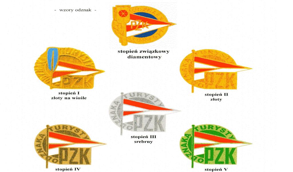 Wzory Odznak