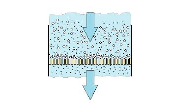 Proces mikrofiltracji można prowadzić w dwóch głównych konfiguracjach : filtracja jednokierunkowa