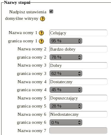 Aby tego dokonać należy w bloku "ustawienia", w sekcji "Administracja kursem", kli knąć pozycję oceny a nastę pnie w otwartej sekcji "Administracja ocenami", pozycję nazwy stopni.