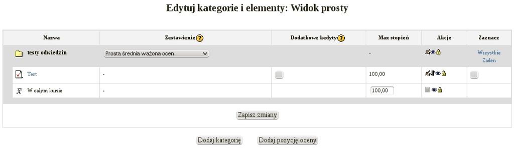 Po zatwierdzeniu zmian wprowadzonych w kategorii głównej, wracamy do okienka, w którym za pomocą przycisku "Dodaj kategorię" możemy dodawać kolejne metody grupowania ocen.