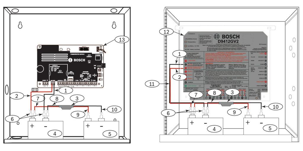 Podwójne wiązki przewodów akumulatora Instalacja pl 7 1. Zaciski widełkowe (D122L-P1 i D122L-P2) zespołu przewodów D122L należy podłączyć do zacisków panelu sterowania. 2.