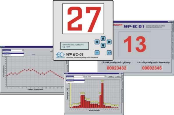 INSTRUKCJA OBSŁUGI CYFROWEGO WSKAŹNIKA POŁOŻENIA PODOBCIĄŻENIOWEGO PRZEŁĄCZNIKA ZACZEPÓW WP-EC