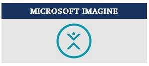Narzędzia Środowisko programistyczne Microsoft Visual Studio Comunity https://visualstudio.microsoft.