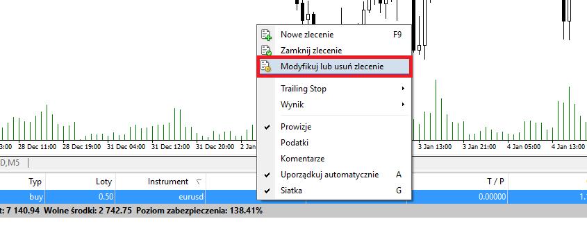 Aby dodać poziom Stop Loss to otwartego wcześniej zlecenia wystarczy kliknąć prawym przyciskiem myszy na