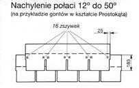 Przyczepność granulatu ( EN 12039): max 1,2 g Naprężenie wzdłuż* (EN 12311-1): 1000 N/50 mm Naprężenie wszerz* (EN 12311-1): 700 N/50 mm Rozciągliwość wzdłuż* (EN 12311-1): 3 % Rozciągliwość