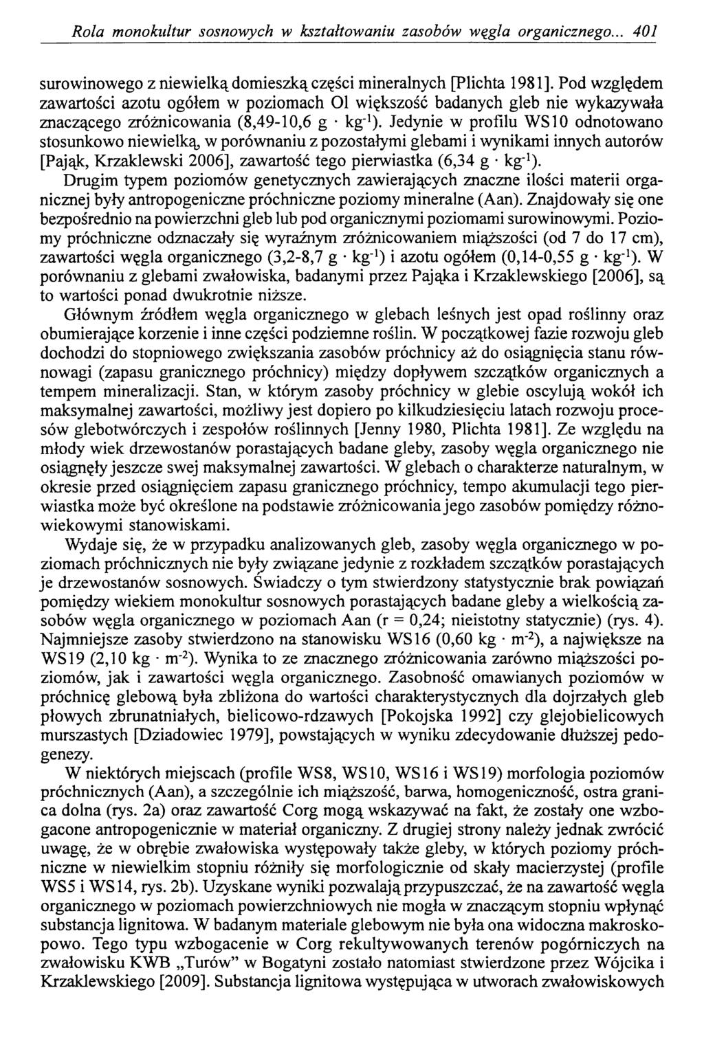 Rola monokultur sosnowych w kształtowaniu zasobów węgla organicznego... 401 suro winowego z niewielką domieszką części mineralnych [Plichta 1981].