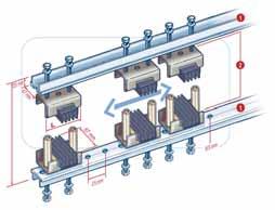 1 Profile aluminiowe 2m 2 Proste zestawy umożliwiające złożenie różnych faz PRĄD DO 7400A Szafy: 300 do 900 Szyny: 50 do 200 Grubość szyny 5 lub 10 Most IP 00/ ERIFLEX ERILINK PRZEZNACZENIE L 560930