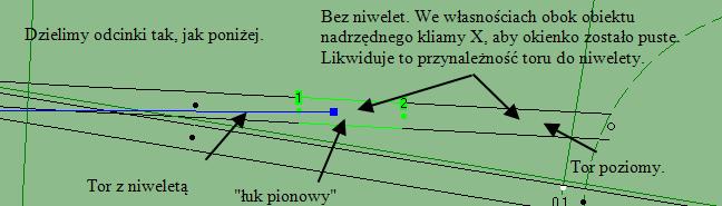 Ręczna zmiana wysokości Dla