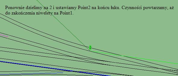 Dla linii dwutorowych niweletę nasuwamy w środek
