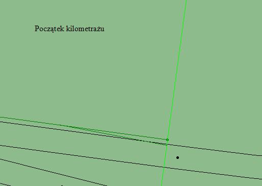 Przekrój poprzeczny Zaznaczamy pierwszy odcinek niwelety, Dodaj, Poprzeczkę, od strony P1. Poprzeczce zapisujemy współrzędne Point1 przez zakładkę Punkty.