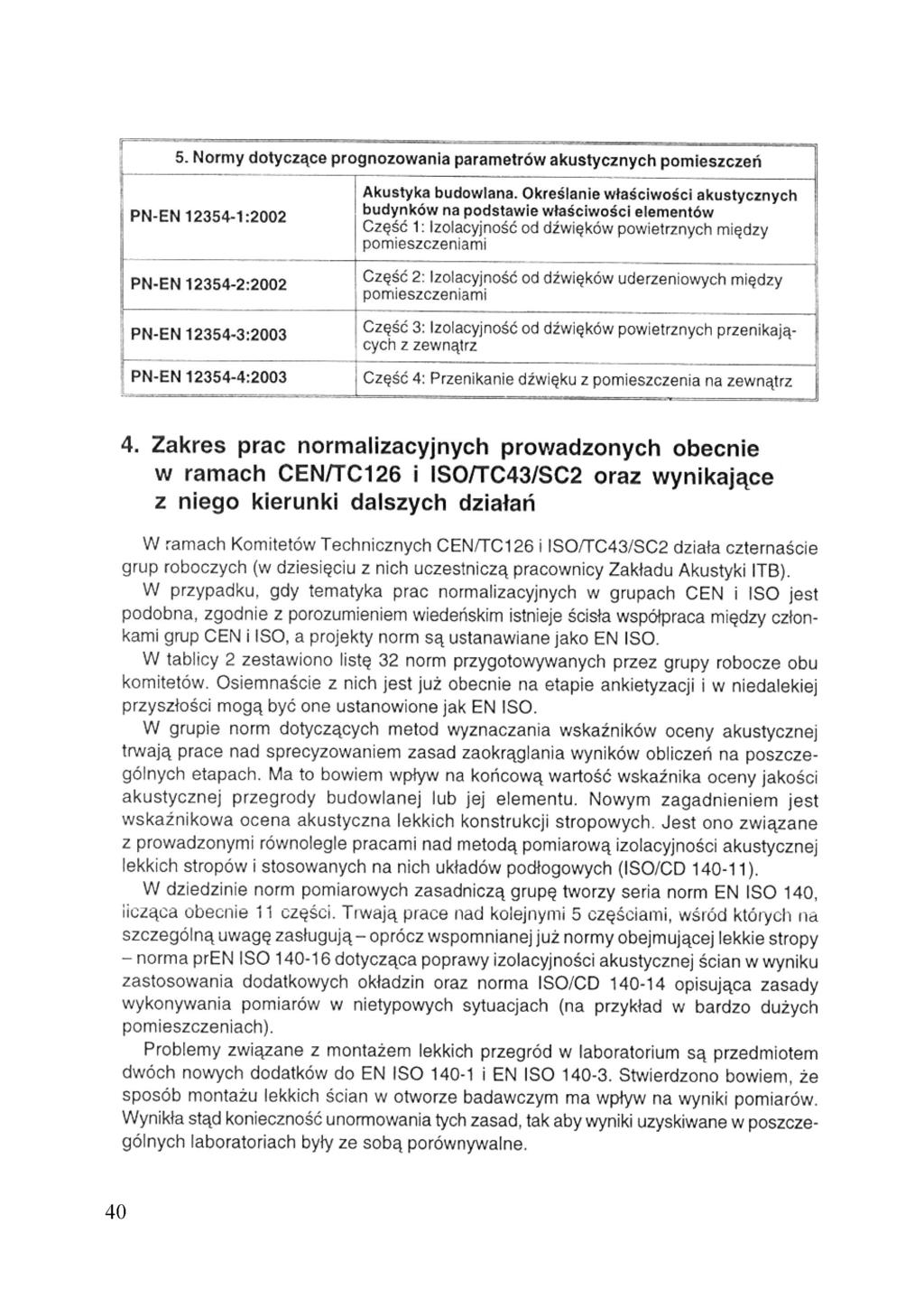 4. Zakres prac normalizacyjnych prowadzonych obecnie w ramach CEN/TC126 i ISO/TC43/SC2 oraz wynikające z niego kierunki dalszych działań W ramach Komitetów Technicznych CEN/TC126 i ISO/TC43/SC2