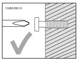 Sposób instalacji Montaż mechaniczny Rozmiary ram FC 300 IP20 A1, A2 i A3 oraz rozmiary ram IP21/ IP55 A5, B1,