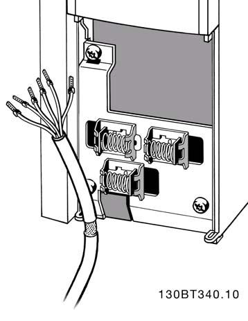 Sposób instalacji Bardzo długie przewody sterujące oraz sygnały analogowe mogą czasami, w zależności od instalacji, tworzyć 50/60 Hz pętle zwarcia doziemnego z powodu zakłóceń powodowanych przez