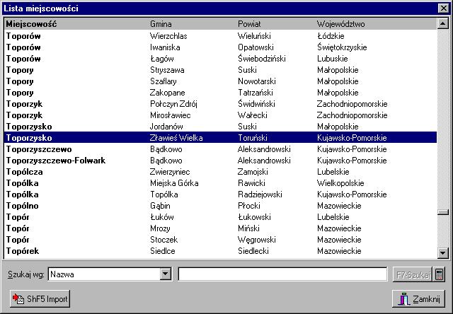 ZAKŁAD INFORMATYZACJI NFZ WYDZIAŁ SYSTEMÓW SŁUŻBY ZDROWIA P.I. KAMSOFT SŁOWNIKI W programie KS-SWD zakładano od początku istnienie baz słownikowych o zasięgu krajowym.