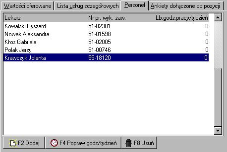 P.I. KAMSOFT Oddział NFZ tworząc zapytanie ofertowe może również zażądać od świadczeniodawcy-oferenta konieczności podania oferowanej ilości wykonywanych usług na poziomie poszczególnych usług