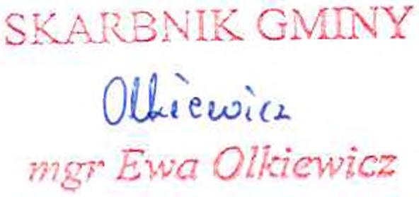 000 92601.6050 12 B udow a pom nika upam iętniającego 100 33.000 33.000 33.000 92195.