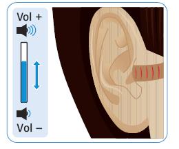 Użytkowanie zestawu VMX 200 Regulacja głośności głośnika zestawu słuchawkowego OSTRZEŻENIE Przy zbyt wysokim poziomie głośności może dojść do uszkodzenia słuchu!