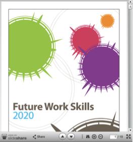 Future work skills 2020 The Institute for the Future (IFTF) w swoim raporcie Umiejętności zawodowe przyszłości - 2020 Transdyscyplinarność Ø w XX wieku dążono do coraz większej specjalizacji,