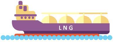 Polski Terminal LNG Litwa Mapa