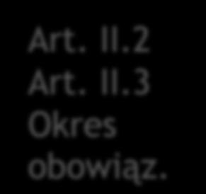 Umowa finansowa określa: (2) zakres obowiązków FRSE i Beneficjenta wynikających z